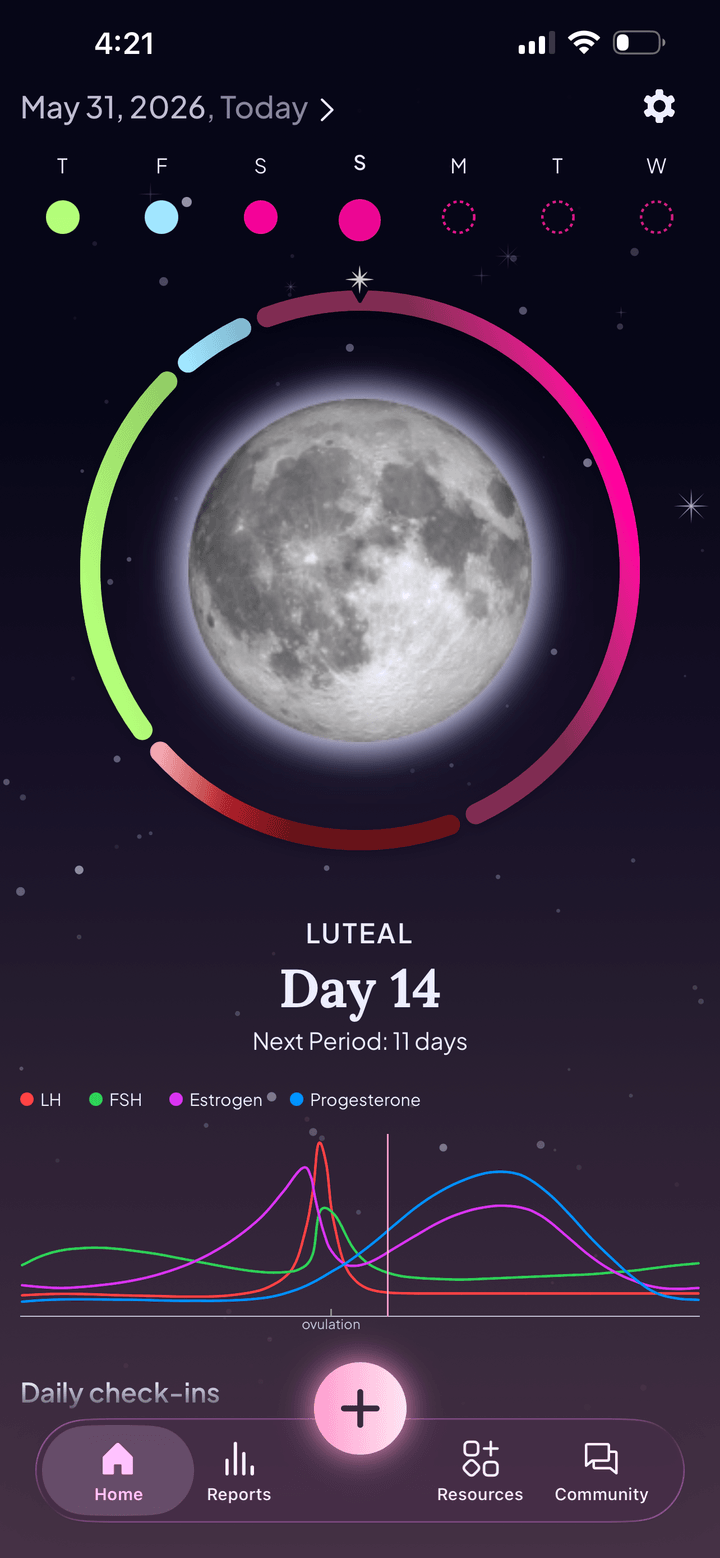 Home screen in Red Tent PMDD: moon-phase cycle tracker showing luteal day 14 with hormone curves